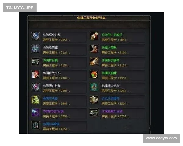 魔兽世界怀旧服：自助升级技能，成就冒险之路